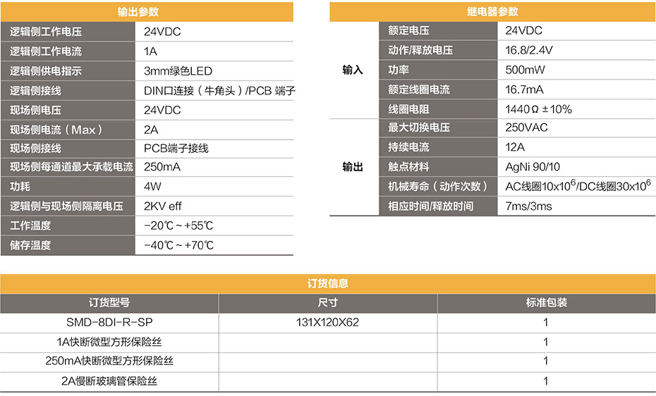 8通道繼電器隔離輸入 產品參數